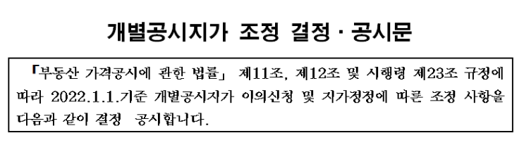  개별공시지가를 왜 알아야하는 지 및 기억할 점 (표준공시지가와 다름)