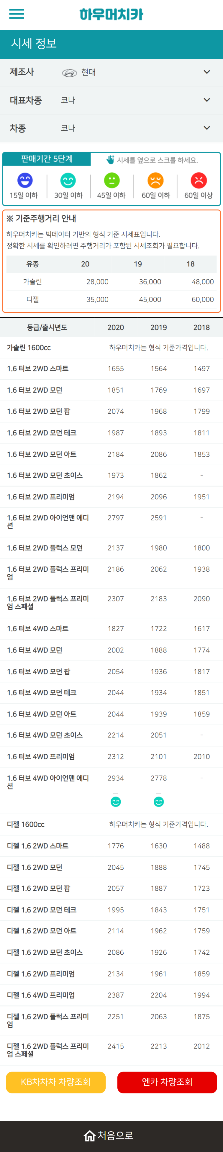 하우머치카 2022년 6월 코나 중고차시세.가격표 하우머치카 2022년 6월 코나 중고차시세.가격표