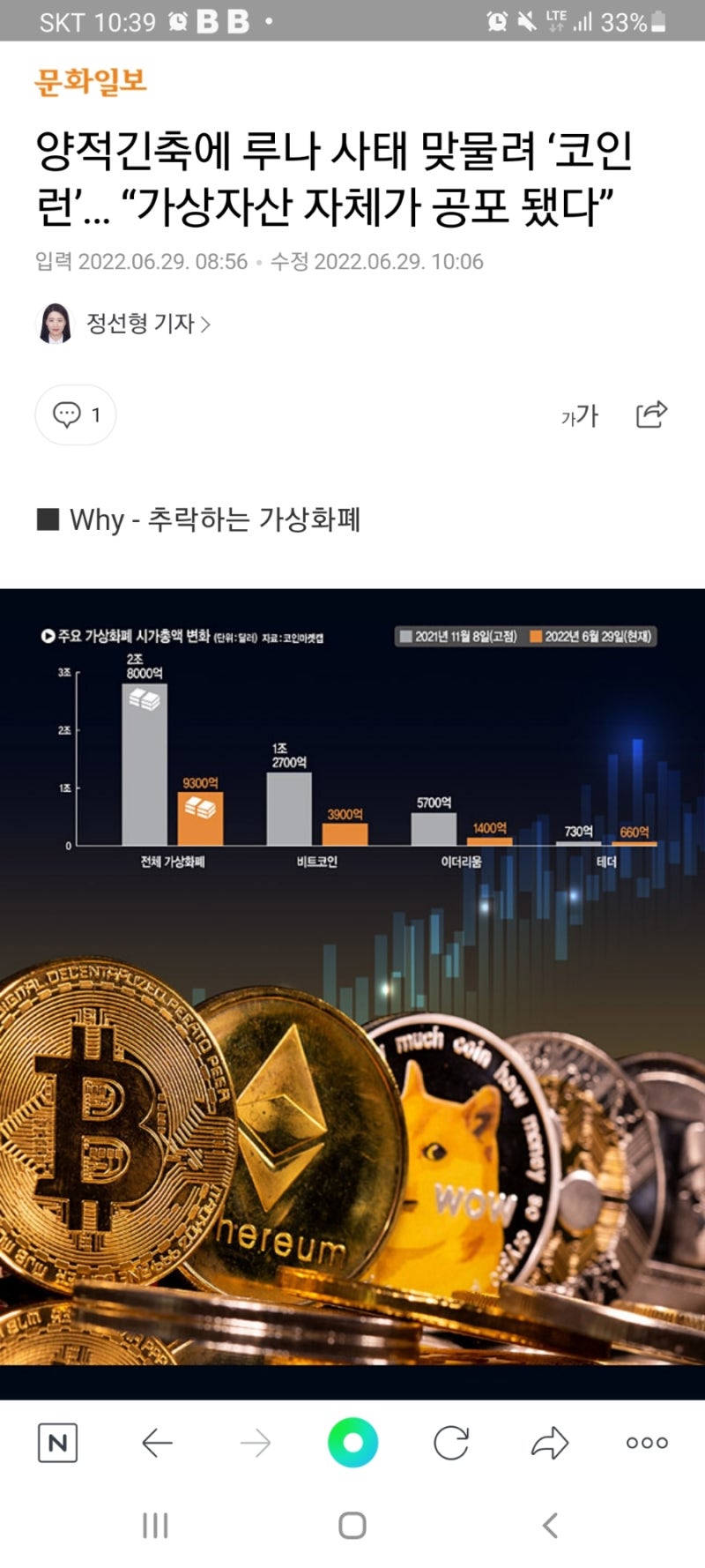 대박특강] 1729호. 중국 방역 완화/역시나 부채 우려가 가장 크더라/폭락 이후 숏커버 이후에 조정 장세/ : 네이버 블로그