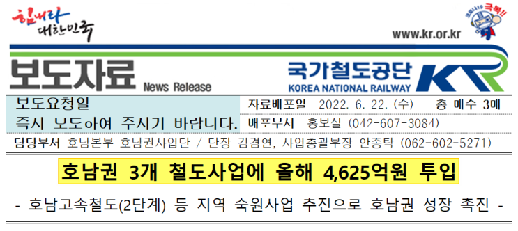  [국가철도공단] 호남권 3개 철도사업에 올해 4,625억원 투입