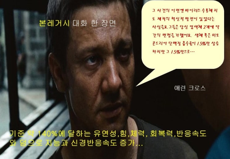  미토콘드리아(mitochondria), 에너지생산공장(세포내 발전소)과 활성산소(free O2 radical), 본레거시
