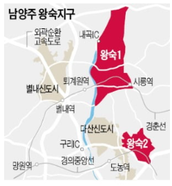 남양주 왕숙신도시, 6월말 조성공사 사업자 입찰