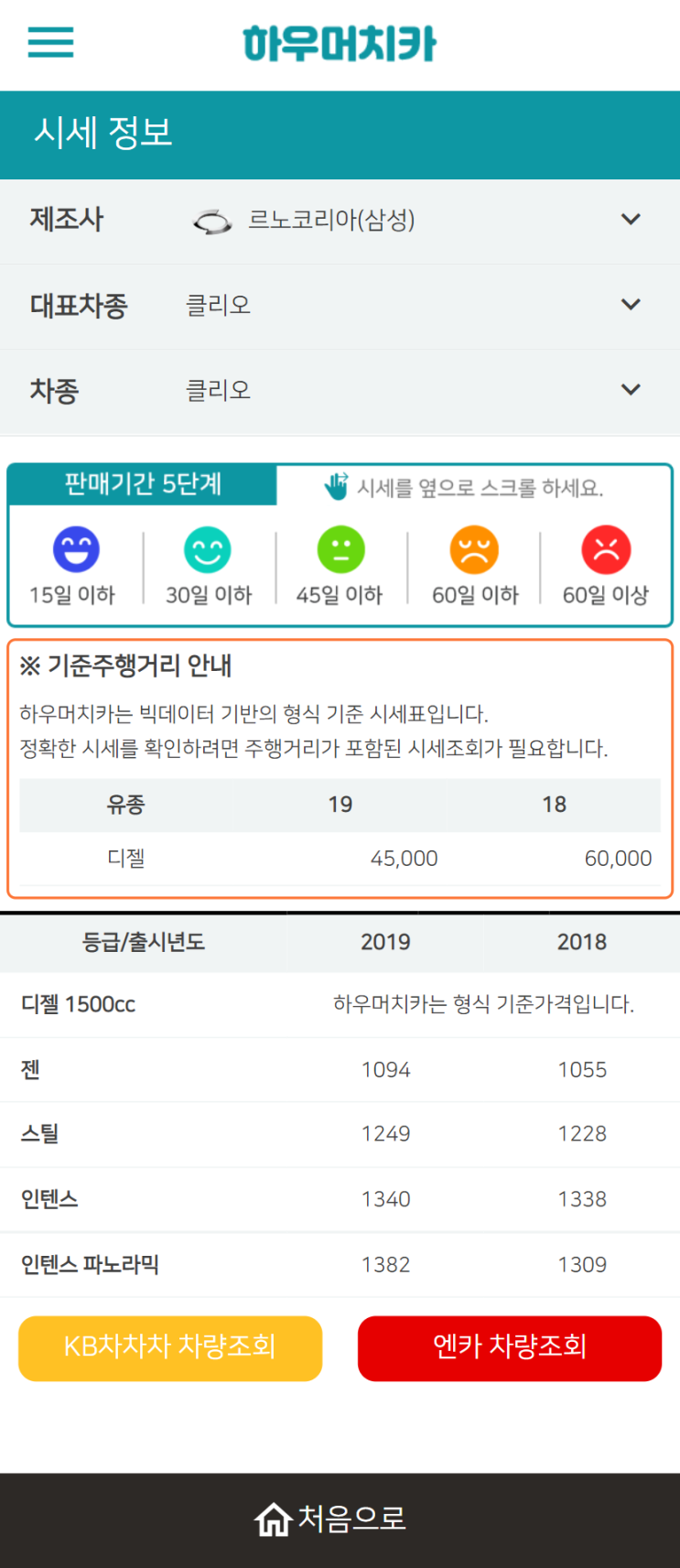 하우머치카 2022년 6월 클리오 중고차시세.가격표 하우머치카 2022년 6월 클리오 중고차시세.가격표