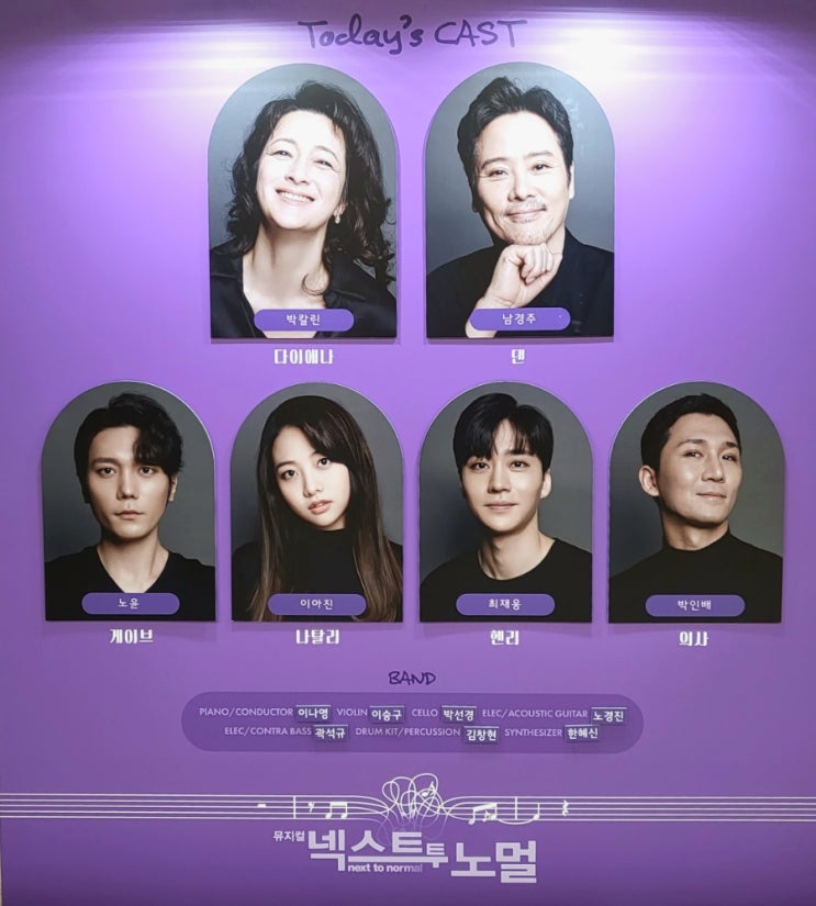  220628 넥스트 투 노멀