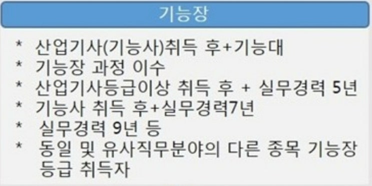  기능장 (시험일정 응시자격 원서접수 시간 합격률 난이도 접수인원)