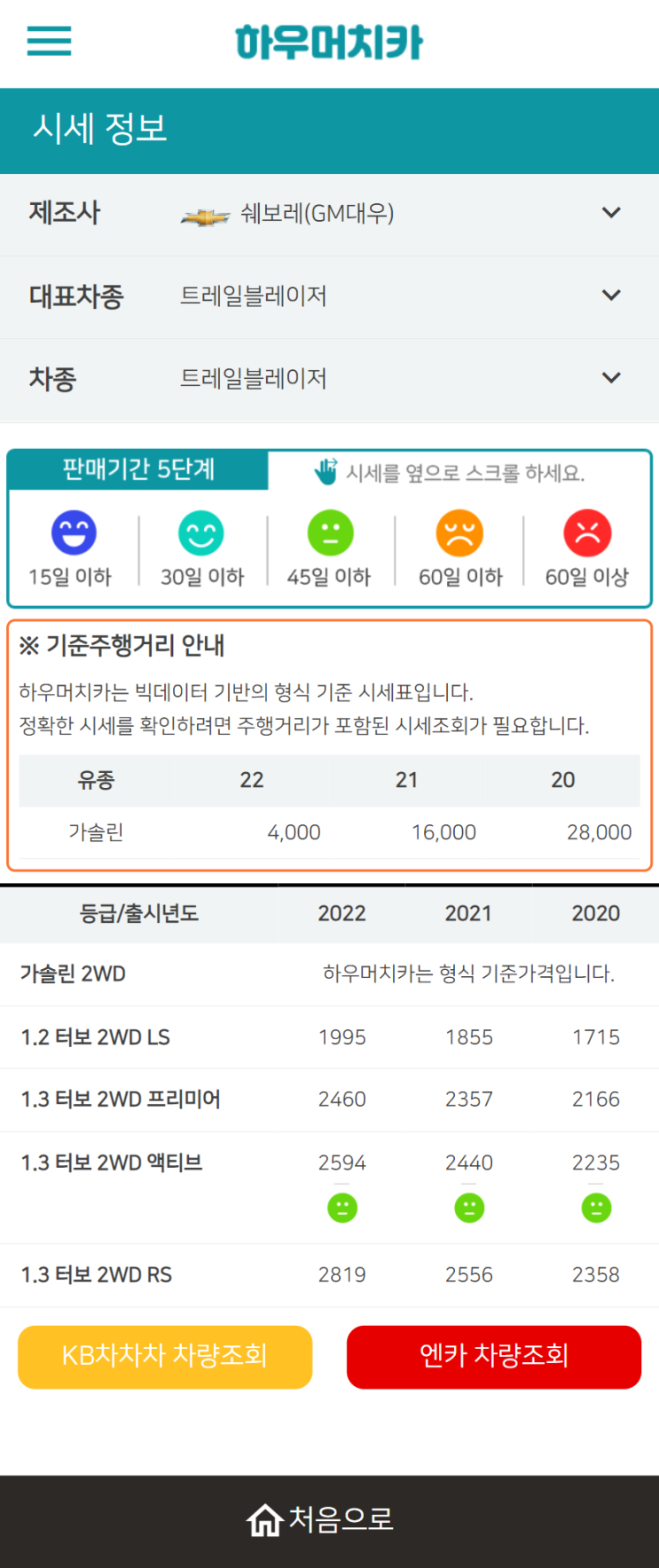 하우머치카 2022년 6월 트레일블레이저 중고차시세.가격표 하우머치카 2022년 6월 트레일블레이저 중고차시세.가격표