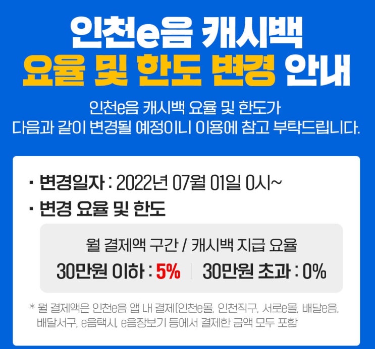  (7.1부터)인천e음 캐시백 요율 및 한도변경, 30만원 초과는 0%