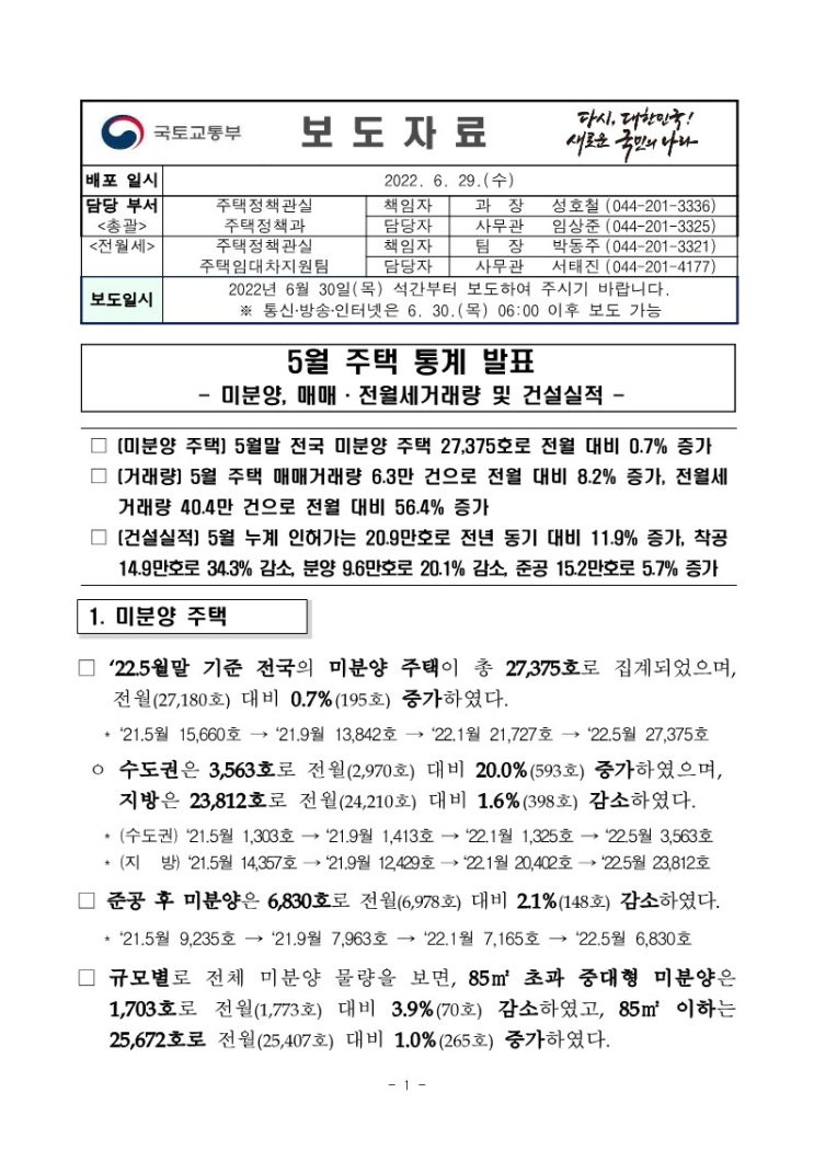 5월 주택 통계 (미분양, 매매, 전월세거래량, 건설실적)