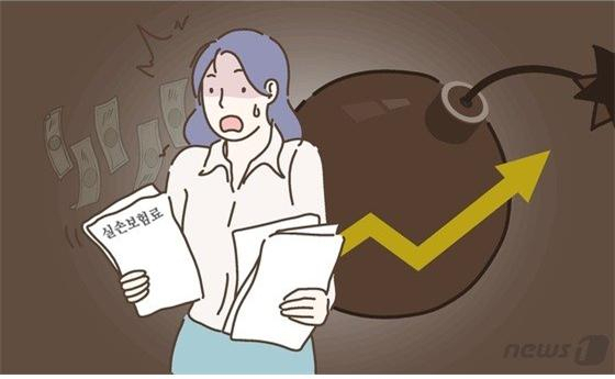 "백내장 수술에 보험금 줄줄" 불만 커지자… 복지부, '뒷북' 수습 "백내장 수술에 보험금 줄줄" 불만 커지자… 복지부, '뒷북' 수습
