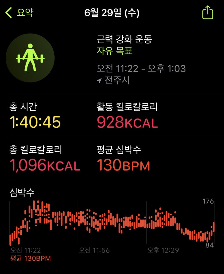  [6/29 운동인증] 하체운동 + α(가슴/이두/복부)