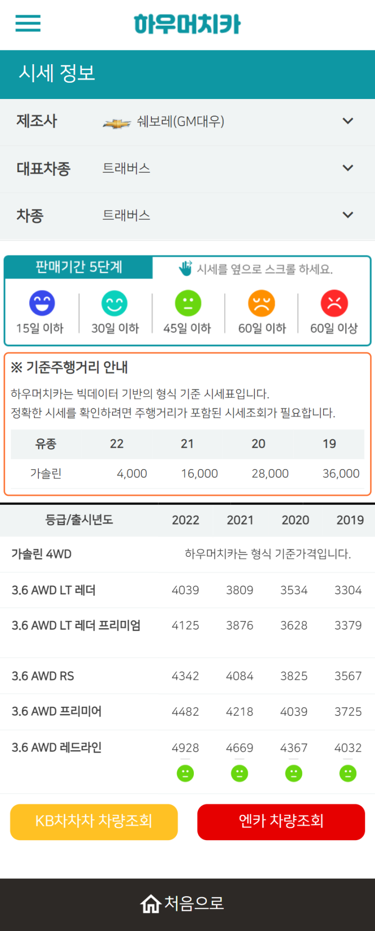 하우머치카 2022년 6월 트래버스 중고차시세.가격표 하우머치카 2022년 6월 트래버스 중고차시세.가격표