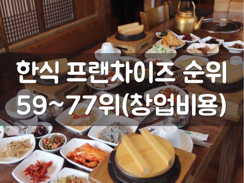 담가 화로구이 성공스토리, 추천 외식창업 브랜드 3