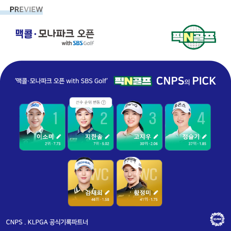 [KLPGA 공식 기록 파트너 CNPS] '<b>맥콜</b>·<b>모나</b>파크 오픈 with... 