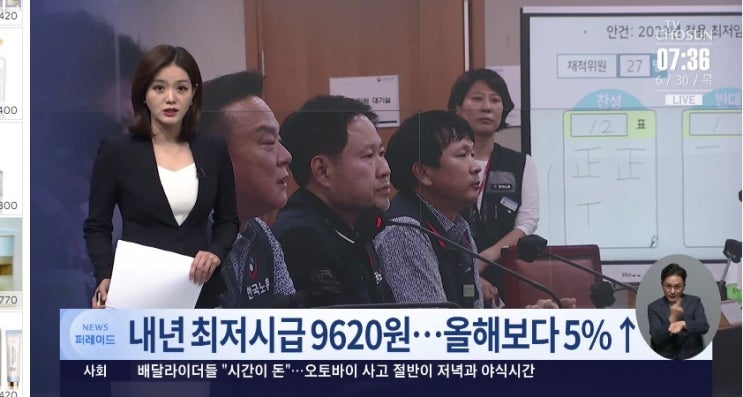  2023년 최저임금  9620원, 월급 201만580원 5%인상