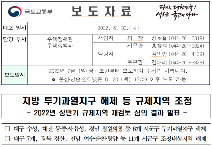  지방 투기과열지구 해제 등 규제지역 조정발표