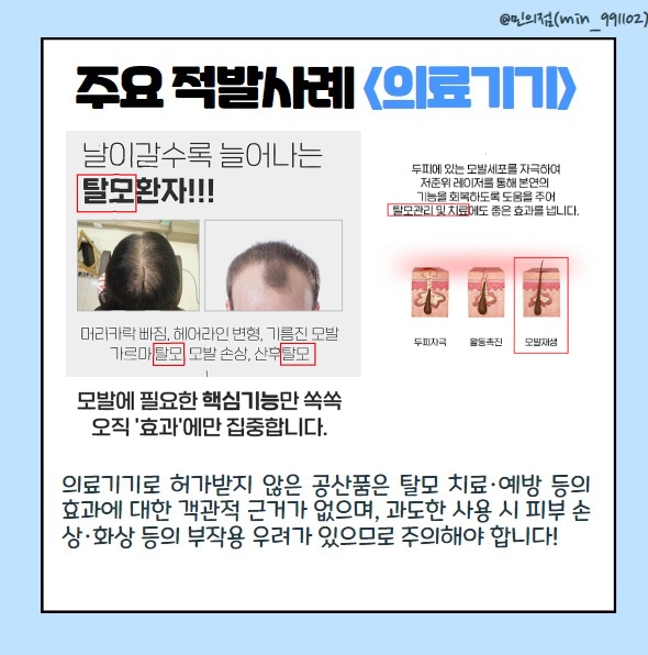  [식약처 온라인 시민감시단 2기] 탈모 치료·예방’목적을 빙자한 온라인 부당광고 등의 불법행위 다수적발 사례 ②