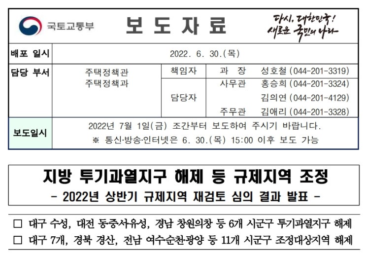  투기과열지구 및 조정대상지역 해제 ('22년 6월 30일)
