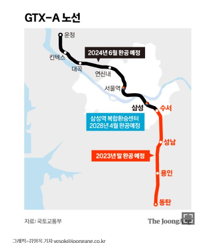 수서 ~ 동탄 GTX-A , 2024→ 2025년 개통 예정