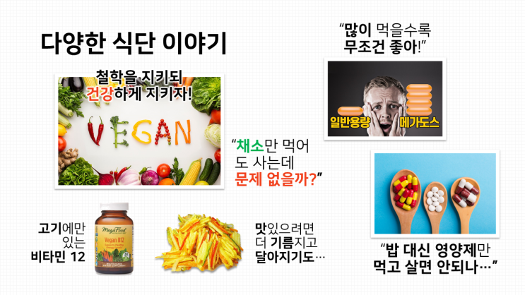  생활과 과학 수업자료(PPT)- [2. 식품]