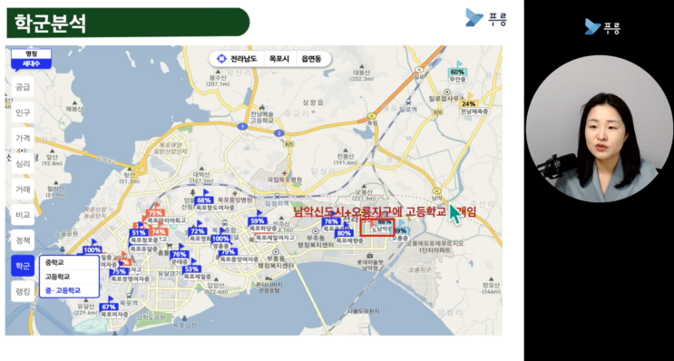 부동산 소액투자 푸릉 세빛희 소액투자법 수강 후기