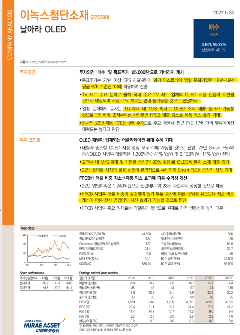 이녹스첨단소재 리포트 읽어보기_미래에셋 : 네이버 블로그