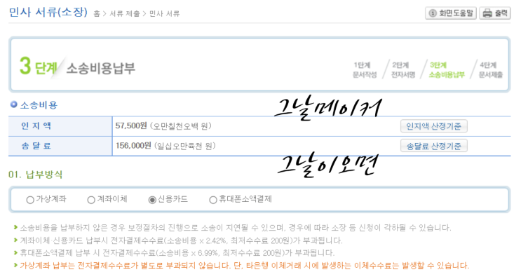  공유물분할 청구소송 셀프 진행 방법 정리