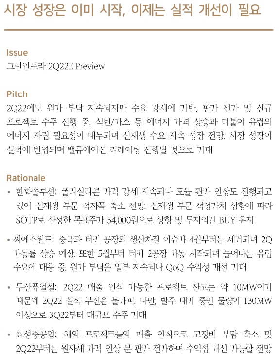 그린 인프라 관련주 그린 인프라 관련주