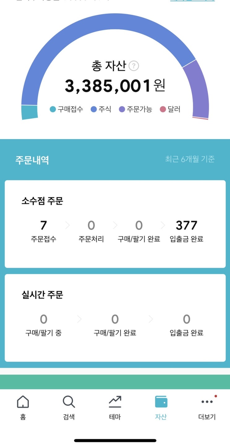  미니스탁(한국투자증권) 7월1일 잔고현황