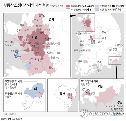 [부동산] '집값 하락' 대구·대전·여수 등 17곳 규제지역 해제