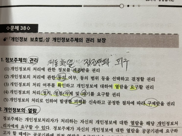  정보주체의 권리