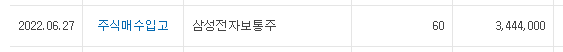  [경제 시사] 헤지 Hedge / 투자 후기