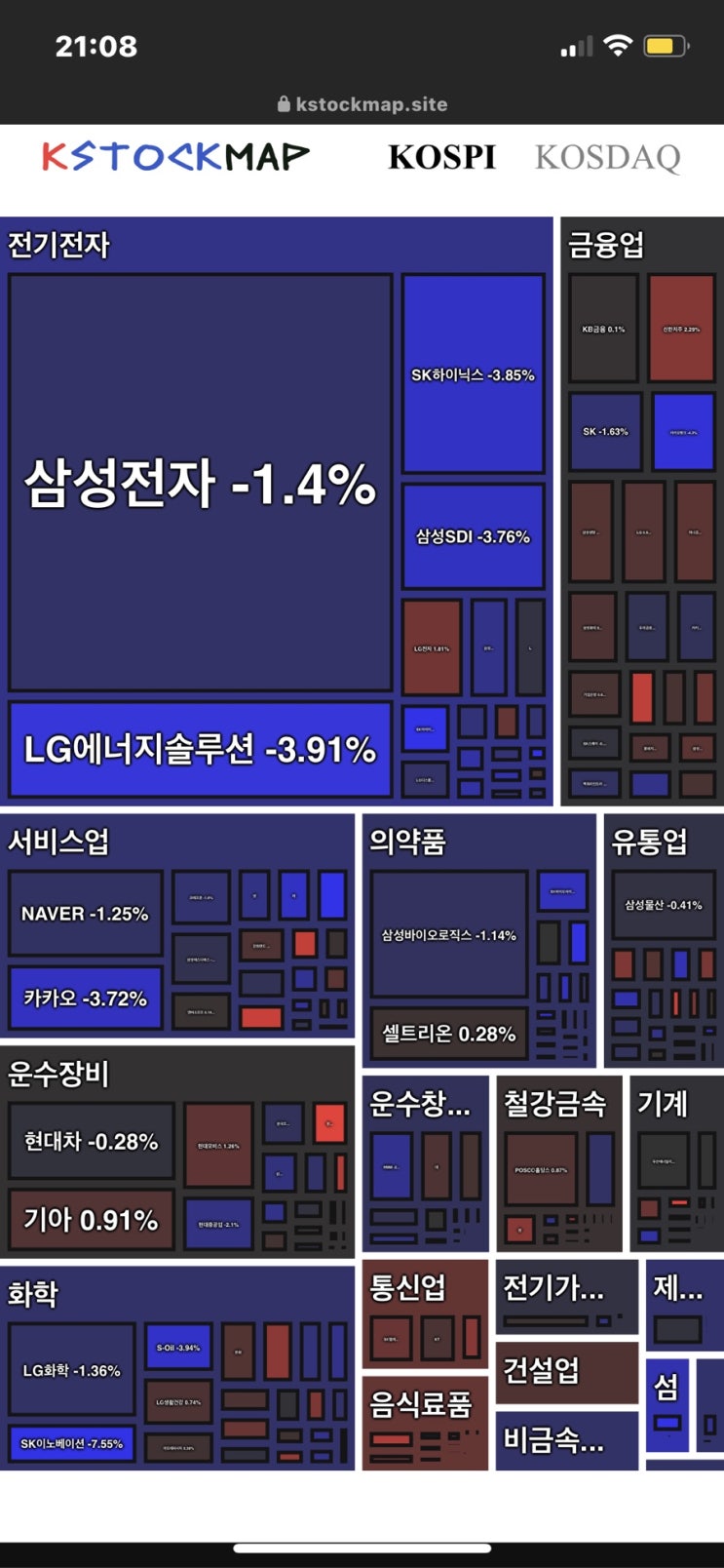 끝도 모르는 코스피 하락과 외국인 공매도 현황, 마이크론 실적 발표 (한경 코리아 마켓맵)