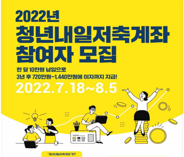  10만원 넣으면 정부가 10만원 지원? : 2022 청년내일저축계좌 신청 기간 및 조건 기준