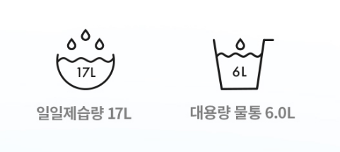  위닉스 뽀송 제습기 17리터 사용기 및 장단점 소개.