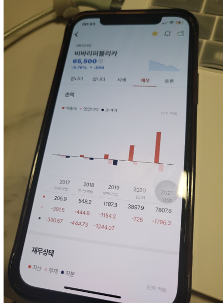 장외주식상장 토스주식 시세 보는 법, 비상장주식 거래방법 장외주식상장 토스주식 시세 보는 법, 비상장주식 거래방법