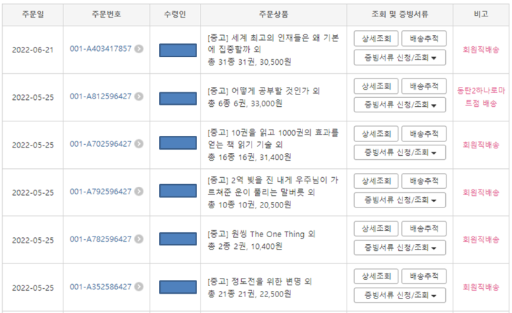  종이책 저렴하게 천 원에 구매하는 법