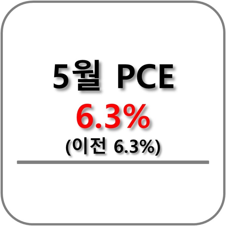 5월 PCE 발표 6.3% 미국 개인소비지출 물가지수