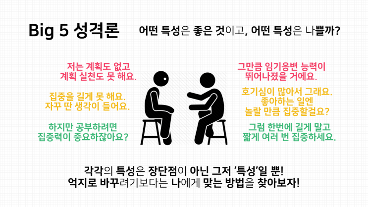  지구과학 교사인 내가 이 학교에서는 심리학 선생님?! [고등학교 선택과목 심리학 수업구성]