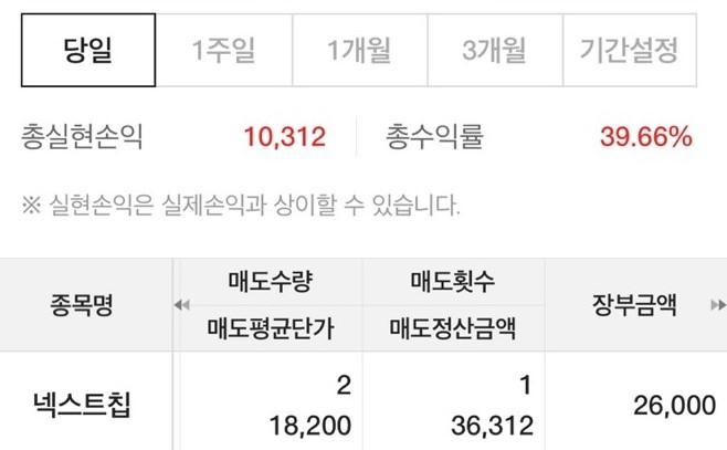  공모주넥스트칩매도