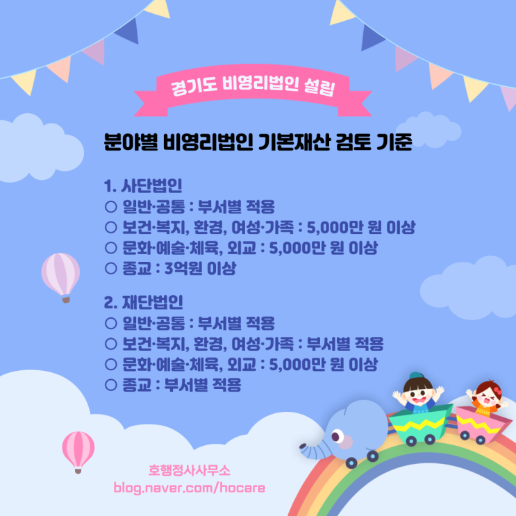  경기도 비영리법인 설립 시 기본재산 기준은?
