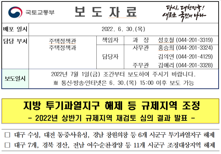  광주광역시 조정대상지역 해제 되지 않고 그대로 유지
