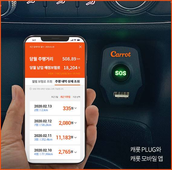 디지털 보험사, 손해 뻔한 '자동차보험' 뛰어드는 이유 뭘까? 디지털 보험사, 손해 뻔한 '자동차보험' 뛰어드는 이유 뭘까?