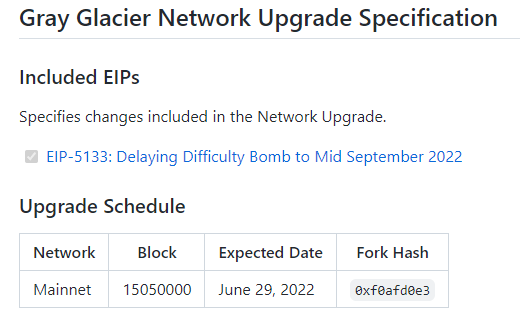  이더리움 난이도 폭탄 연기 및 POS 전환 지연 (Gray Glacier Network Upgrade, EIP-5133)