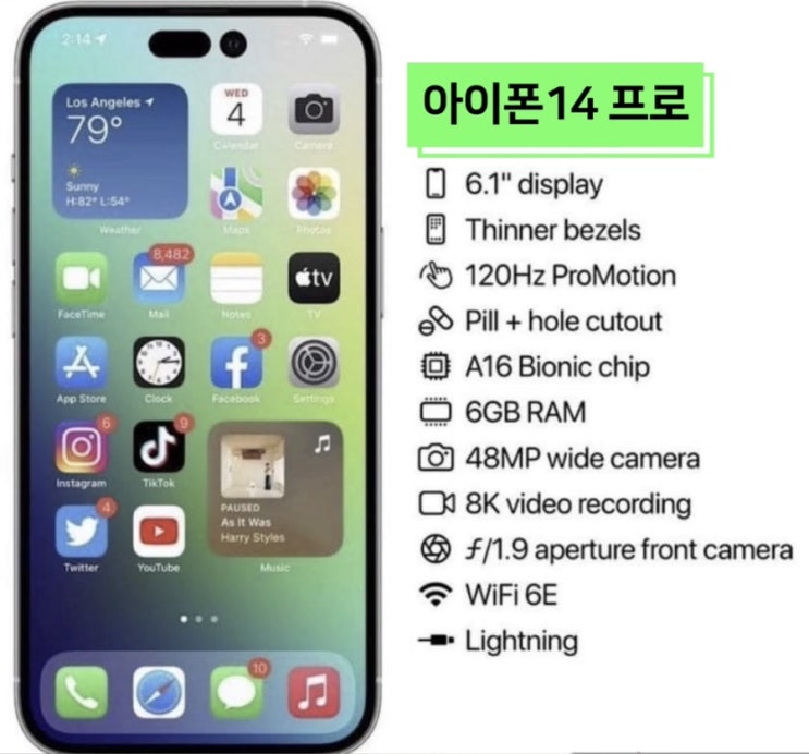 [Q&A] 아이폰 13 Vs 존버타고 아이폰14, 뭐 사야할까요(아이폰14 스펙예상)