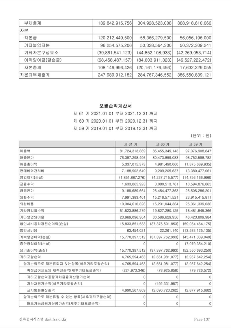 흥아해운] 재무제표분석 (1) : 네이버 블로그