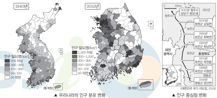  한국지리 수능특강 14. 인구 분포와 인구 구조의 변화