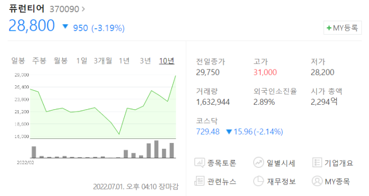  [주식] 퓨런티어 삼성전기 공급계약으로 주가 급등하다(Ft. 퓨런티어 주가 전망 및 푸런티어)