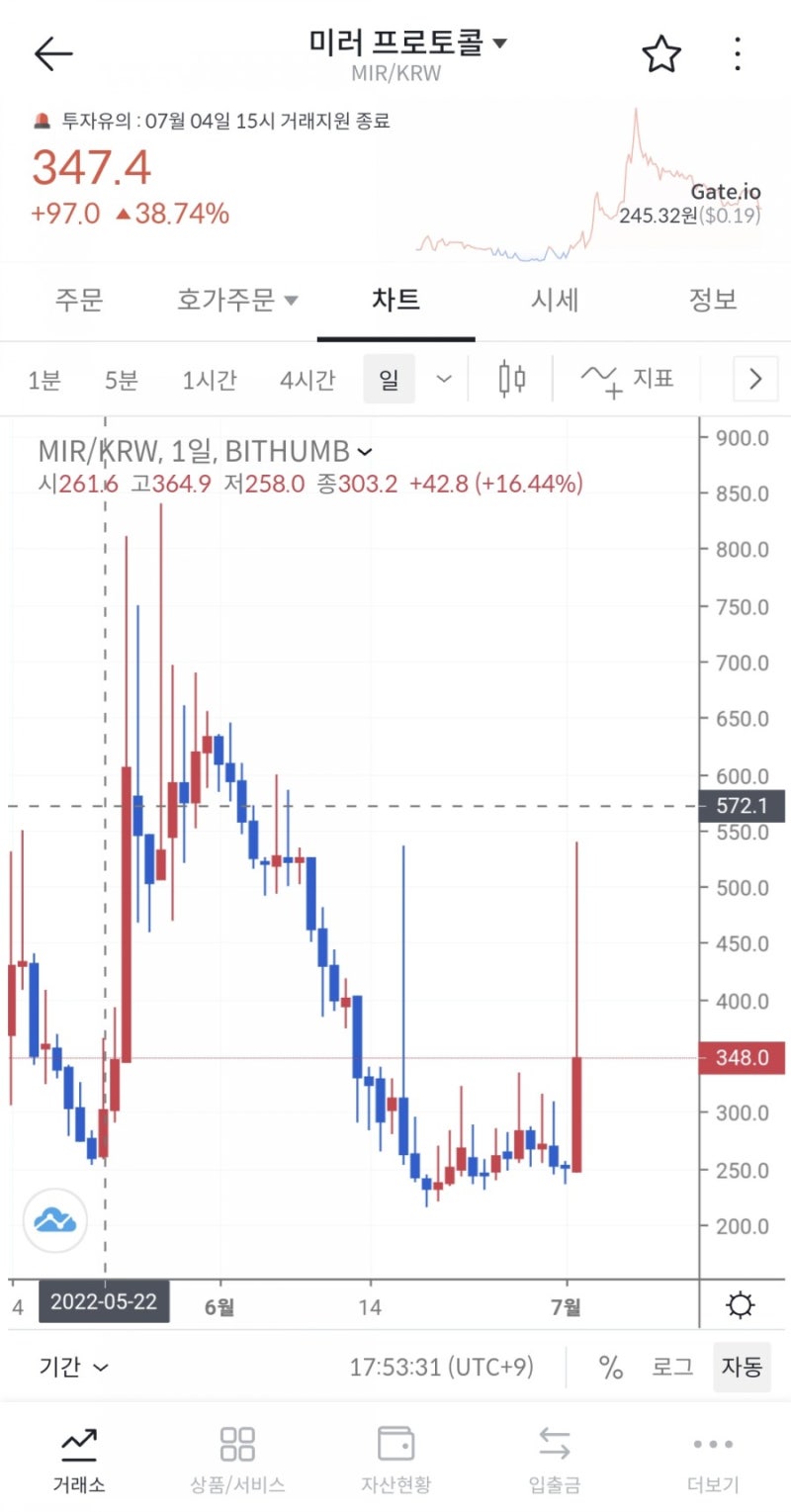 빗썸 미러프로토콜 거래지원종료, 상장폐지 됐을 때 어떻게 해야하나, : 네이버 블로그