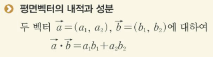  (a, b) 꼴로 나타낸 벡터의 내적