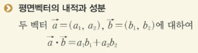 (a, b) 꼴로 나타낸 벡터의 내적